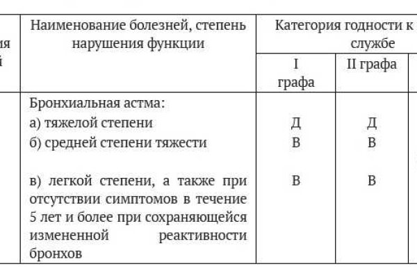 Solaris даркнет